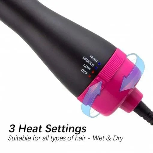 3-in-1 Hot Air Brush β Hair Dryer & Volumizer Styler